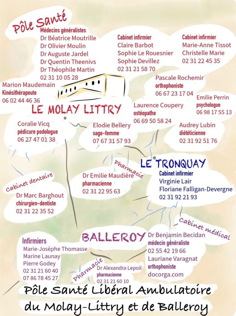 Affiche Au Le Molay Littry